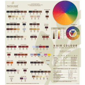 Nuancier de couleurs NATULIQUE avec échantillons détachables